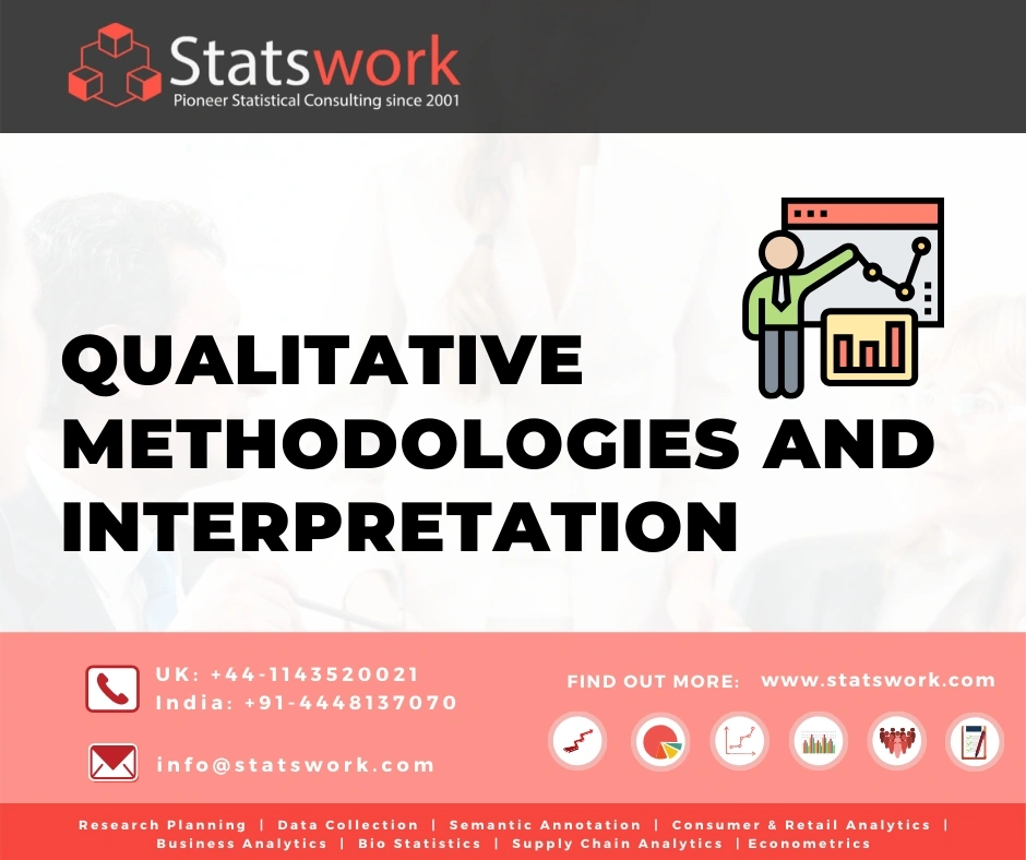 qualitative methodologies