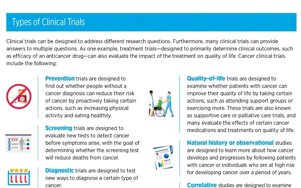 Randomized Clinical Trial for Drug Efficacy