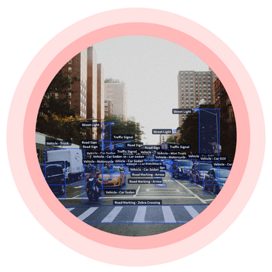 Automated data abstraction using AI tools to extract property data quickly and efficiently at scale