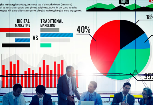 Shopping Behaviour Data