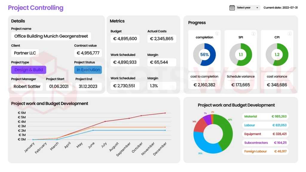 Optimizing Costs_ Using Data to Streamline Operations and Cut Expenses