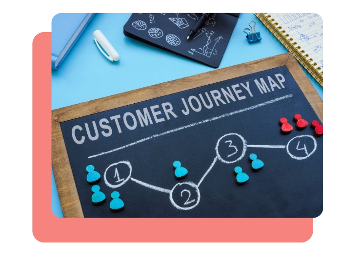 Online Reviews & Ratings