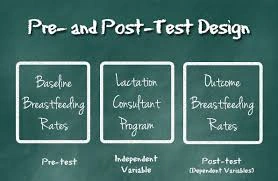 _Social Media Posts