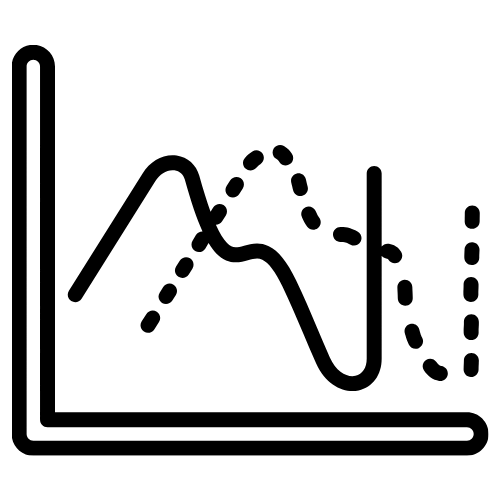 Statistical Accuracy icon