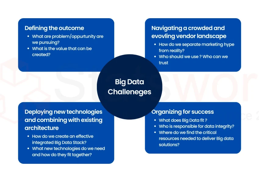 reasons to work with a data analysis company for healthcare research